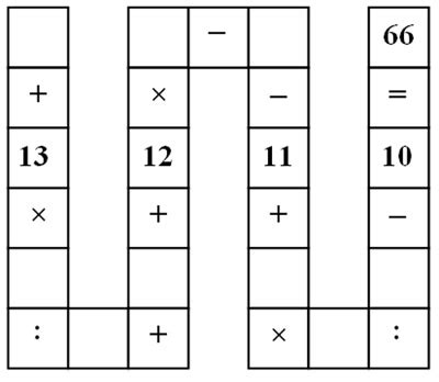 algorithms - A 3rd grade math problem: fill in blanks with numbers to obtain a valid equation ...