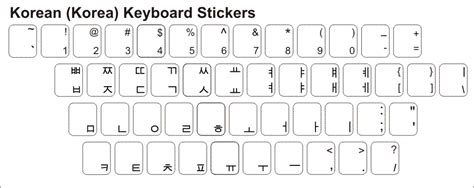 Korean keyboard layout translator - patientret