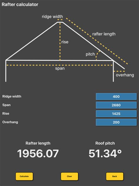 Rafter & roof pitch calculator | App Price Drops