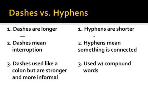 PPT - Dashes vs. Hyphens PowerPoint Presentation, free download - ID ...