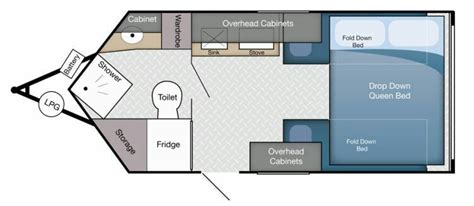 Cargo Trailer Conversion Floor Plans - floorplans.click