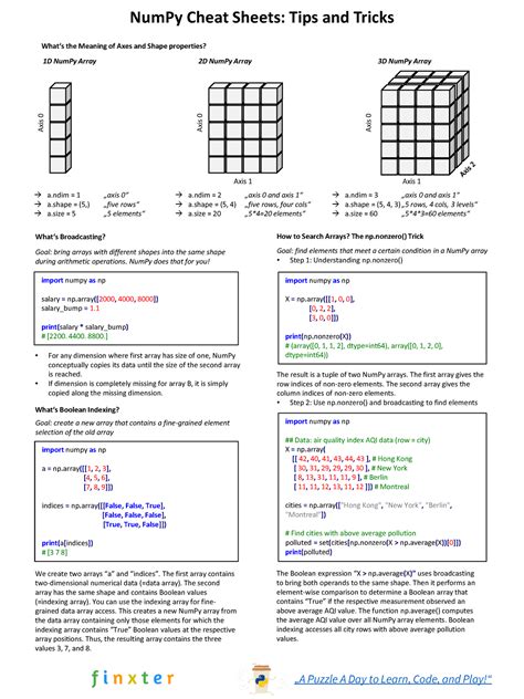 11 Numpy Cheat Sheet - NumPy Cheat Sheets: Tips and Tricks „A Puzzle A ...