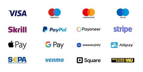 Popular online payment methods logo with white background. Transparent ...