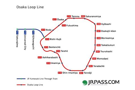 The JR Osaka loop line | Osaka, Japan train, Junior