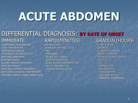 PPT - ACUTE ABDOMEN PowerPoint Presentation - ID:6067721