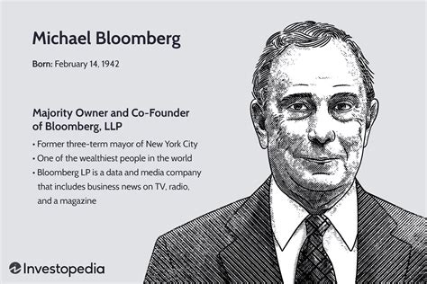 Who Is Michael Bloomberg? What Is His Net Worth?