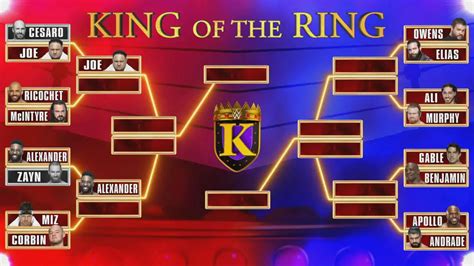 Samoa Joe & Cedric Alexander Advance in King of the Ring - ITN WWE