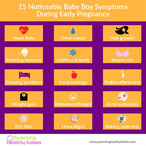 15 Accurate Symptoms of Baby Boy in Pregnancy | Symptoms of Baby Boy