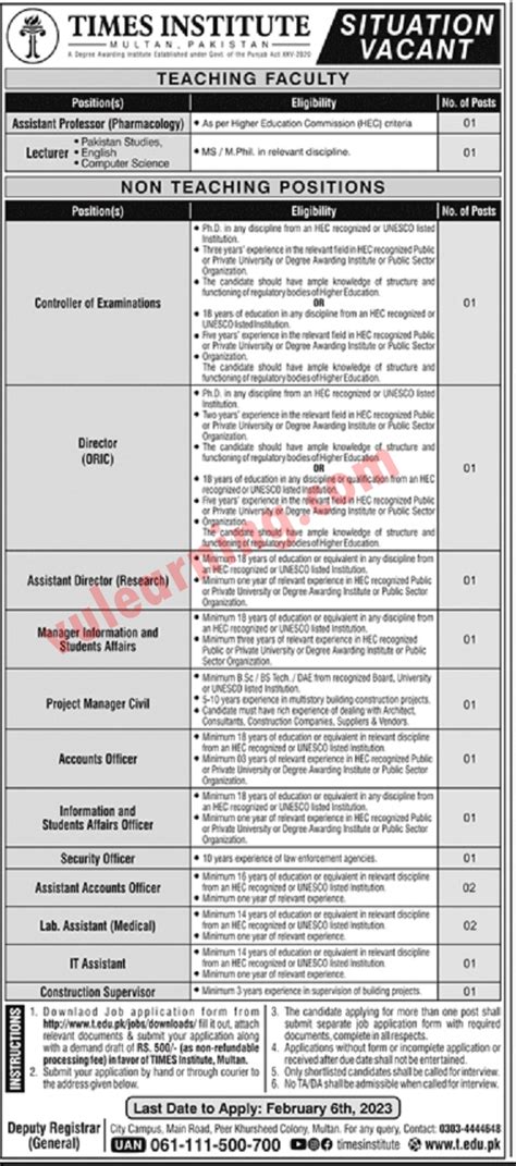 Times Institute Multan Jobs 2023 for Teaching Faculty & Non-Teaching Staff Latest