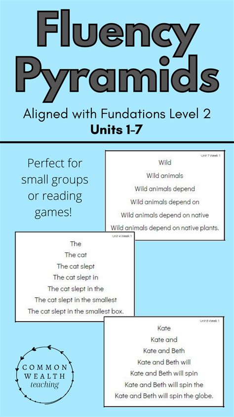 2nd Grade Fluency Pyramids Part 1 - Blends/Digraphs, Closed, VCe & Open Syllable in 2022 ...