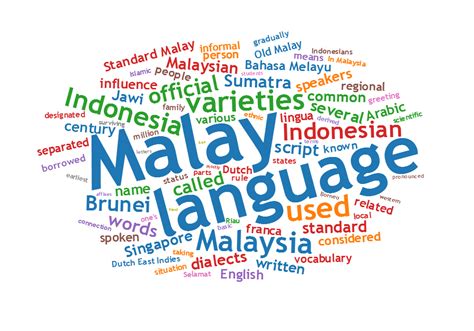 Malay Language Classes - EDU Mandarin (KL) 吉隆坡卓越汉语