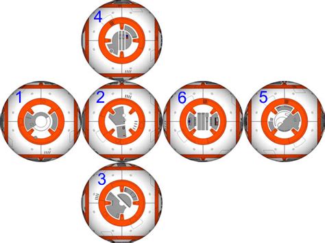 BB-8: BB-8 Hatch Panel Nomenclature...