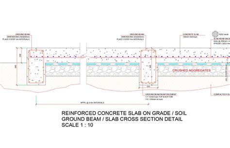 Concrete Slab On Grade Detail