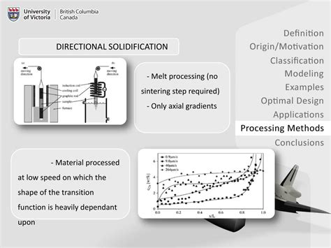 PPT - Functionally Graded Materials PowerPoint Presentation, free ...