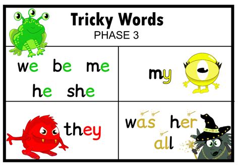 Making Tricky Words Easy To Learn | Monster Phonics