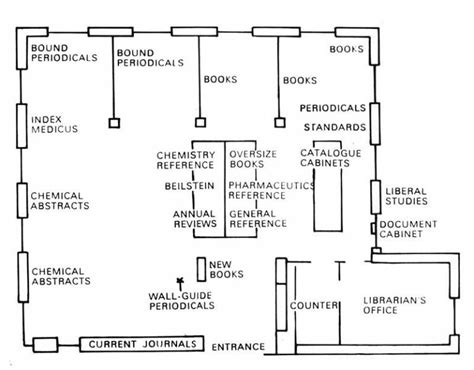 Pharmacy Floor Plan | Viewfloor.co