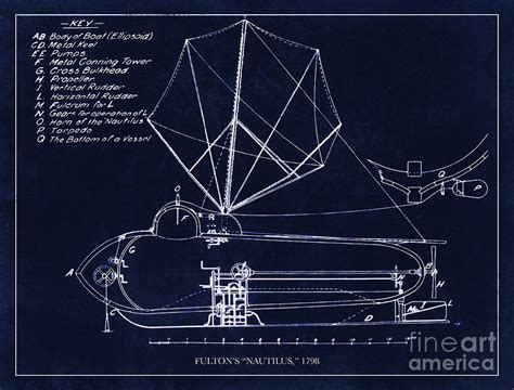 Fultons Nautilus Submarine Blueprint Drawing Circa 1798 Drawing by Tina ...