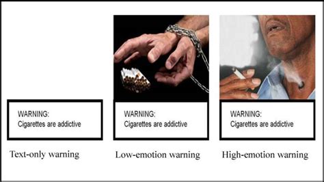 Graphic images on cigarette warnings stick with smokers