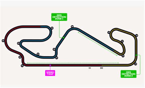 Spanish Grand Prix F1- Circuit de Barcelona-Catalunya