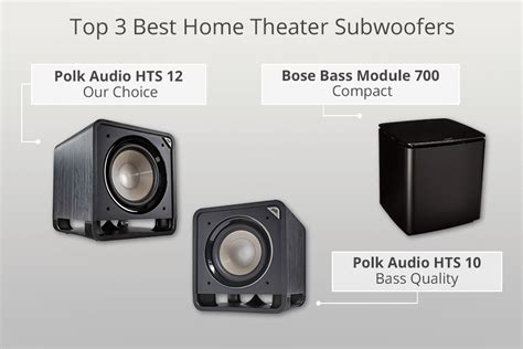 Top 10 subwoofers for home theater