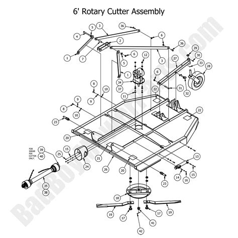 Rotary Cutter Parts Diagram