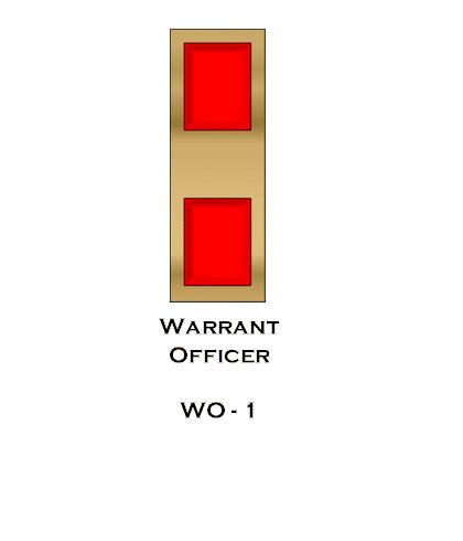 USMC Warrant Officer Rank Structure