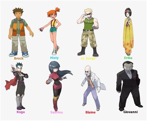 Pokemon Gym Leaders 1st Gen - Pokemon Trainers Gym Leaders Transparent PNG - 800x600 - Free ...