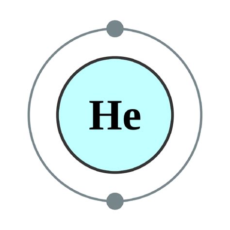 Orbital Diagram For Helium