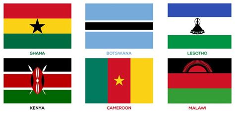 Commonwealth country flags with names – PAPERZIP