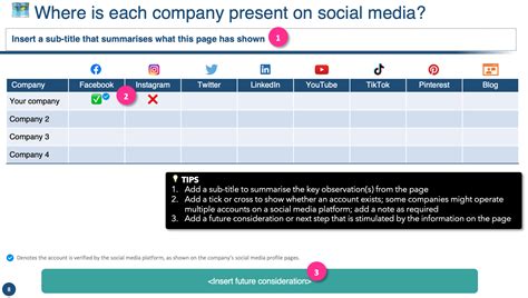 Competitor social media benchmarking template – slp consulting ltd