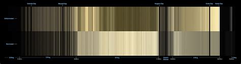 The Rings of Saturn | The Planetary Society