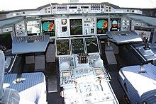 Electronic flight instrument system — Vikipediya