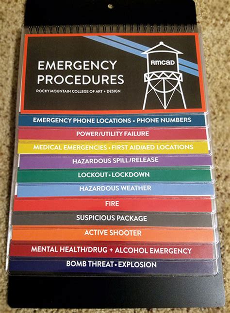 EHSConsult Emergency Procedures Flip Charts