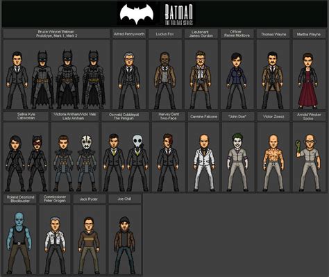 Telltale Batman by Stuart1001 on DeviantArt