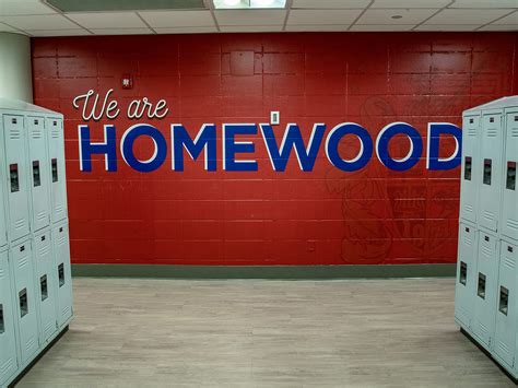 Homewood City Schools - HPM