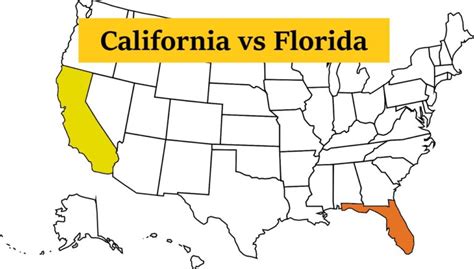 California and Florida - US states comparison | California vs Florida