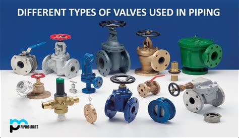 Different Types of Valves Used in Piping - ThePipingMart Blog