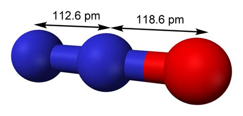 N2O Lewis Structure, Molecular Geometry, Hybridization, and MO Diagram - Techiescientist