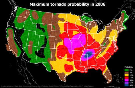 Maximum tornado probabilities by month and year - ustornadoes.com