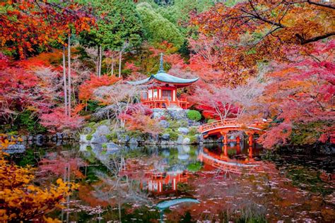 Daigo Ji Temple in Kyoto, Japan