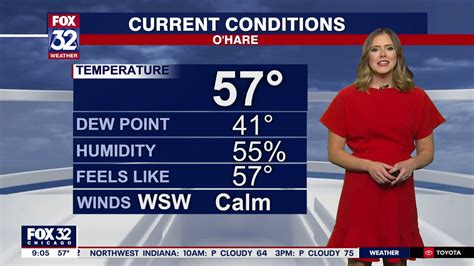 Kaitlin Cody on Twitter: "Today is mild with highs in the mid 70s under ...