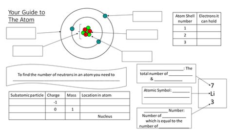 Atomic Structure Worksheet | Teaching Resources | Atomic structure ...