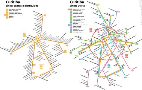 Curitiba Public Transportation Map - Curitiba • mappery