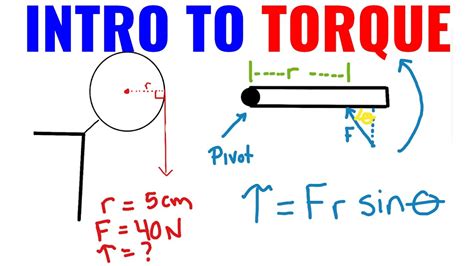 Engine Torque Calculation Formula