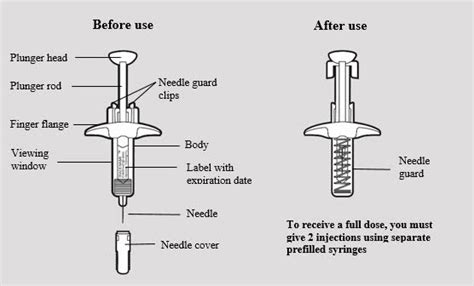 ADBRY- tralokinumab-ldrm injection, solution