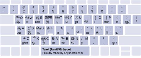 Tamil Phonetic Keyboard