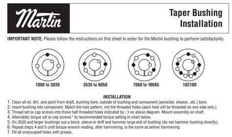 Taper Lock Bushings | Martin Sprockets Inc. | CRP