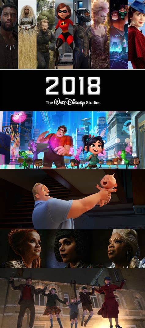 2018 Walt Disney Studios Motion Pictures Slate - Mom Does Reviews