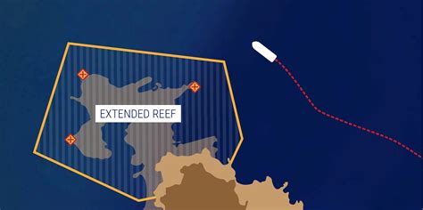 Grounding Prevention | Vesper Guardian Asset Protection