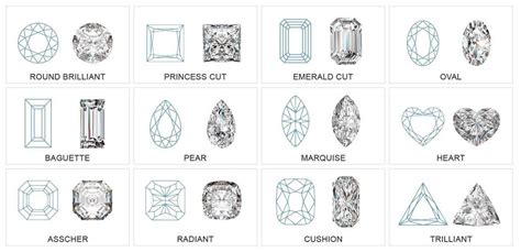 Diamonds Explained